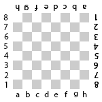 Full (Board Notation)